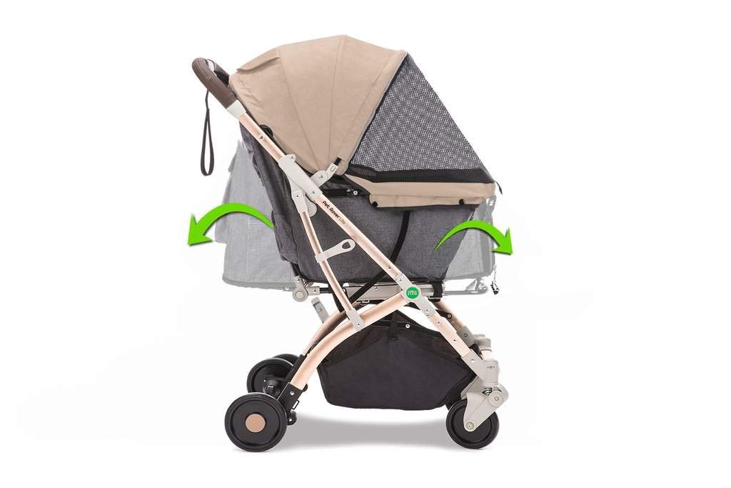 Amazon.co.jp: 【ALLFORWAN'sLIFE】ペットカート アメリカHPZ PET